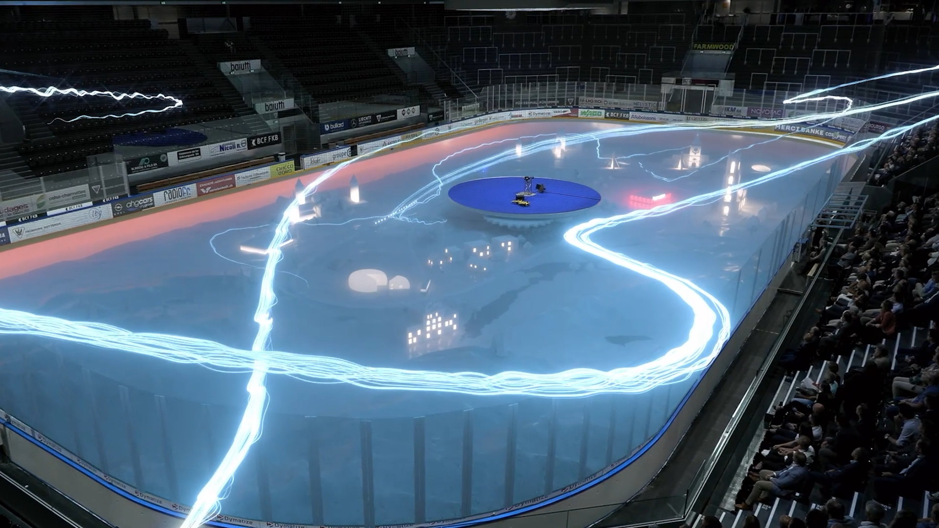 Utilisation d'ALL mind sur ordinateur